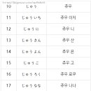 일본어기초 이미지