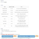 (주)대아통신 | 🚢부산에서 대마도 히타카츠 백패킹 가는법! 준비 꿀팁 7가지💼(미우다 캠프장 - 이용신청서 작성법)