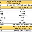 판교삼환부동산중개 이미지