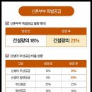 클라츠 이미지