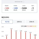 신작천경로당 이미지