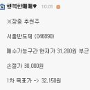 4월24일(수) 스윙매매 무료추천주 리뷰 이미지