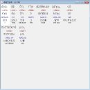 아우토노스 이미지