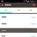 포차야식 이미지