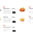 피쉬앤그릴구미 네이버블로그