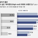 대림다방 이미지
