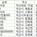 모현홈마트 이미지