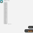 바디컨디션클럽 이미지