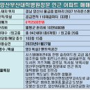 부산대학병원 앞 네이버블로그