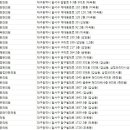 용진한의원 이미지