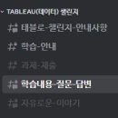 원티드 프리온보딩 챌린지 후기(태블로, 데이터분석, 시각화,Tableau)