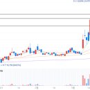 청능대로 289번길 이미지