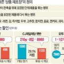 자유할인마트 이미지