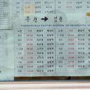 지리산둘레길 22코스(주천-밤재) 이미지