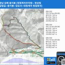 경남 김해 용지봉 (대청계곡주차장~ 윗상점갈림길~용지봉~장유사~대청계곡 원점회귀) gpx [참고용] 이미지