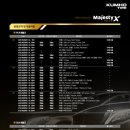 여주타이어벙커 이미지