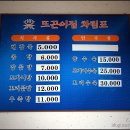 뜨끈이해장국 Daum카페
