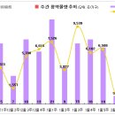리서치하우스봄