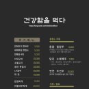약선공양간