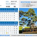 스톤게이트C.C 이미지