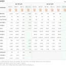 이디피시스템 이미지