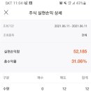 엘비인터내셔널 | [공모주] 엘비루셈 매도 후기