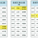 필독)10월13일(목)간담회-자리확인(임시조) 이미지