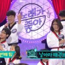 대덕태권도 이미지