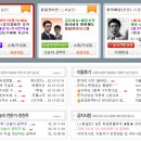 유베스트