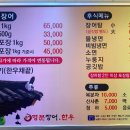 명문장어 이미지