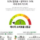 근영환경 이미지