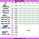 으뜸플러스 파주야당점 이미지