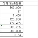 2024년 7월 4일 이미지