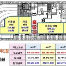 평택 코아루 두드림 이미지