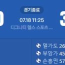 [2026 MLS 16R] LA갤럭시 vs LAFC 골장면.gif 이미지