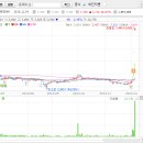 (합자)서진 이미지