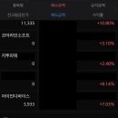 타이밍 이미지