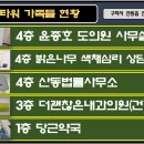 1층밝은약국 이미지