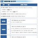 해양환경공단 | 해양환경공단 채용 공고, 자소서, 연봉(2026년 상반기)