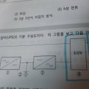 절체스위치 / 자동절체 스위치 이미지