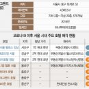 시그널호텔 이미지