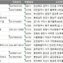 주식회사 주은리버스 이미지