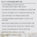 법원행정처(대법원) 경향신문