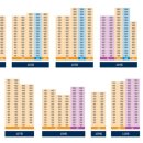 순천덕진의봄 이미지