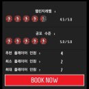 달그미 | 홍대 공포방탈출 리얼 이스케이프 첼린지 '아르바이트' 후기