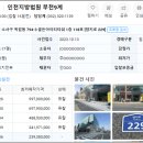 옥길버들초등학교4 이미지