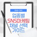 쉽게 하는 SNS, 블로그 온라인 마케팅 | 소상공인 업종별 SNS 마케팅 채널 선택 가이드 | 온라인·오프라인 맞춤 전략