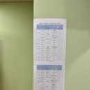 조류생태전시관 | 맵디매운 자연환경해설사 취득 후기(조류생태전시관)