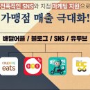 만타스시 - 안양시 동안구 관평로170번길 33 | 만타스시