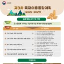 목재야 이미지